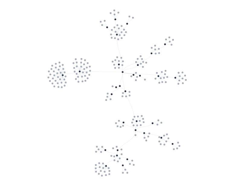 ForceSimulation - tree