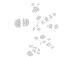 ForceSimulation - tree
